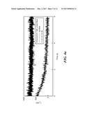 FLUORESCENCE-BASED ANALYSIS OF BIOPOLYMERS USING NANOPORES diagram and image