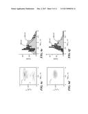 FLUORESCENCE-BASED ANALYSIS OF BIOPOLYMERS USING NANOPORES diagram and image