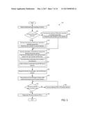 METHOD AND SYSTEM FOR EXHAUST PARTICULATE MATTER SENSING diagram and image