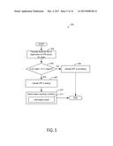 METHOD AND SYSTEM FOR EXHAUST PARTICULATE MATTER SENSING diagram and image