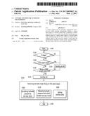 CONTROL METHOD FOR AUTOMATIC TRANSMISSION diagram and image