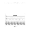 Temperature-Compensated Current Sensing and Shunt Arrangements diagram and image