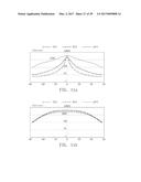 LIQUID CRYSTAL DISPLAY WITH SWITCHABLE VIEWING ANGLE AND METHOD OF VIEWING     ANGLE CONTROL diagram and image