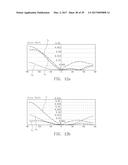 LIQUID CRYSTAL DISPLAY WITH SWITCHABLE VIEWING ANGLE AND METHOD OF VIEWING     ANGLE CONTROL diagram and image