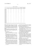 MAGNETIC CARRIER, TWO-COMPONENT DEVELOPER, REPLENISHMENT DEVELOPER, AND     IMAGE FORMATION METHOD diagram and image