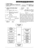 TERMINAL FOR PROVIDING VEHICLE INTERFACE AND CONTROL METHOD THEREOF diagram and image