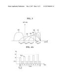 STORAGE DEVICE AND METHOD FOR CONTROLLING THEREOF diagram and image