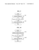 STORAGE DEVICE AND METHOD FOR CONTROLLING THEREOF diagram and image