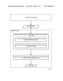 PLACING DATA WITHIN A STORAGE DEVICE diagram and image