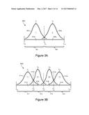 Adaptive Multi-Phase Erase diagram and image