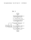 METHOD FOR OPERATING STORAGE DEVICE MANAGING WEAR LEVEL DEPENDING ON REUSE     PERIOD diagram and image