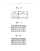 METHOD FOR OPERATING STORAGE DEVICE MANAGING WEAR LEVEL DEPENDING ON REUSE     PERIOD diagram and image