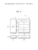 METHOD FOR OPERATING STORAGE DEVICE DETERMINING WORDLINES FOR WRITING USER     DATA DEPENDING ON REUSE PERIOD diagram and image