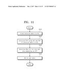 METHOD FOR OPERATING STORAGE DEVICE DETERMINING WORDLINES FOR WRITING USER     DATA DEPENDING ON REUSE PERIOD diagram and image