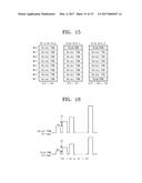 METHOD FOR OPERATING STORAGE DEVICE DETERMINING WORDLINES FOR WRITING USER     DATA DEPENDING ON REUSE PERIOD diagram and image