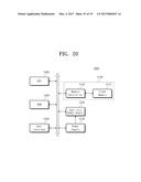 METHOD FOR OPERATING STORAGE DEVICE DETERMINING WORDLINES FOR WRITING USER     DATA DEPENDING ON REUSE PERIOD diagram and image