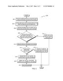 FILE CREATION THROUGH VIRTUAL CONTAINERS diagram and image