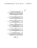 MODIFYING CHARACTERISTICS OF A MEDICAL DEVICE UTILIZING A MOBILE DEVICE diagram and image