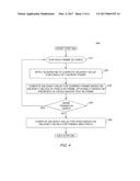 VISUAL SALIENCE OF ONLINE VIDEO AS A PREDICTOR OF SUCCESS diagram and image