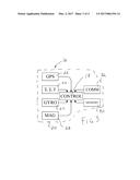 Human Directional Quality Management System diagram and image