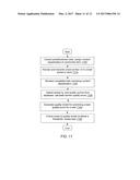 HIERARCHICAL REVIEW STRUCTURE FOR CROWD WORKER TASKS diagram and image