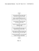 HIERARCHICAL REVIEW STRUCTURE FOR CROWD WORKER TASKS diagram and image