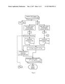 METHOD FOR INVERSE TONE MAPPING OF A SEQUENCE OF IMAGES diagram and image