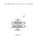 METHOD FOR CANCELLING ECHO AND AN ELECTRONIC DEVICE THEREOF diagram and image