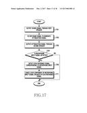 METHOD FOR CANCELLING ECHO AND AN ELECTRONIC DEVICE THEREOF diagram and image