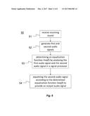 HEADSET HAVING A MICROPHONE diagram and image