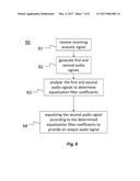 HEADSET HAVING A MICROPHONE diagram and image