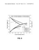 NANOSCALE SOFC ELECTRODE ARCHITECTURE ENGINEERED USING ATOMIC LAYER     DEPOSITION diagram and image