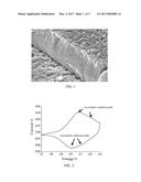 MANUFACTURING METHOD FOR POLYCRYSTALLINE ELECTRODE diagram and image