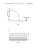 MANUFACTURING METHOD FOR POLYCRYSTALLINE ELECTRODE diagram and image