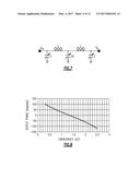 CIRCUITS, DEVICES AND METHODS RELATED TO QUADRANT PHASE SHIFTERS diagram and image