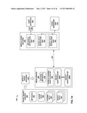 TRANSPORTING CODED AUDIO DATA diagram and image