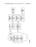 TRANSPORTING CODED AUDIO DATA diagram and image