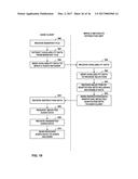 TRANSPORTING CODED AUDIO DATA diagram and image