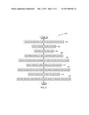 DATA TRANSFER TARGET APPLICATIONS THROUGH CONTENT ANALYSIS diagram and image