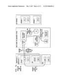 OFFERING APPLICATION PROGRAM INTERFACES (APIS) FOR SALE IN CLOUD     MARKETPLACE diagram and image