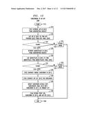 OFFERING APPLICATION PROGRAM INTERFACES (APIS) FOR SALE IN CLOUD     MARKETPLACE diagram and image