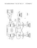 Service Function Chaining Branching diagram and image