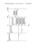 Service Function Chaining Branching diagram and image