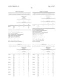 SYNERGISTIC WEED CONTROL FROM APPLICATIONS OF PYRIDINE CARBOXYLIC ACID     HERBICIDES AND SYNTHETIC AUXIN HERBICIDES AND/OR AUXIN TRANSPORT     INHIBITORS diagram and image