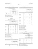 SYNERGISTIC WEED CONTROL FROM APPLICATIONS OF PYRIDINE CARBOXYLIC ACID     HERBICIDES AND SYNTHETIC AUXIN HERBICIDES AND/OR AUXIN TRANSPORT     INHIBITORS diagram and image