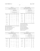 SYNERGISTIC WEED CONTROL FROM APPLICATIONS OF PYRIDINE CARBOXYLIC ACID     HERBICIDES AND SYNTHETIC AUXIN HERBICIDES AND/OR AUXIN TRANSPORT     INHIBITORS diagram and image