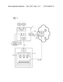 AUTOMATIC DOSE CONTROL FOR IMAGING MEDICAL DEVICES diagram and image