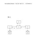 AUTOMATIC DOSE CONTROL FOR IMAGING MEDICAL DEVICES diagram and image