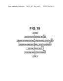 RADIOGRAPHIC IMAGE PROCESSING APPARATUS AND METHOD AND RECORDING MEDIUM     STORING THEREIN RADIOGRAPHIC IMAGE PROCESSING PROGRAM diagram and image