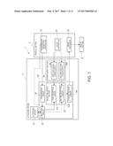 ULTRASONIC MODULE, ULTRASONIC APPARATUS, AND METHOD OF CONTROLLING     ULTRASONIC MODULE diagram and image